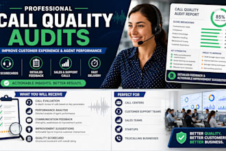 audit customer service calls and give QA feedback