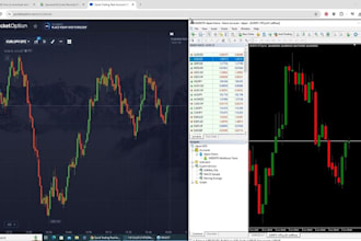 code pocket option automated script, indicator and strategy for pocket option