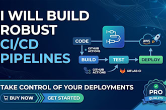 build automated ci cd pipelines using github actions and gitlab