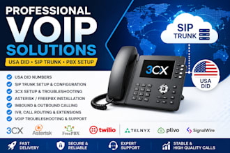 install 3cx pbx, voip server and business phone systems