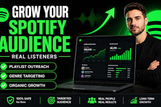 grow your spotify audience with playlist pitching and music marketing