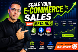 manage meta ads for ecommerce and shopify sales