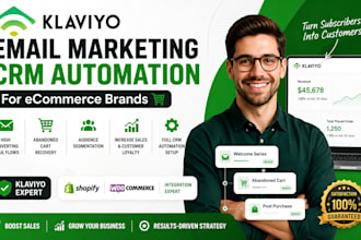 do klaviyo email marketing CRM automation and lead generation