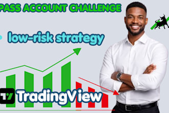 do pass account challenge account management for mt4 or mt5
