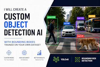 custom object detection ai with bounding boxes trained on your dataset