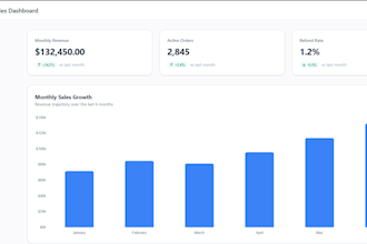 build a custom website widget, ROI calculator or a micro app