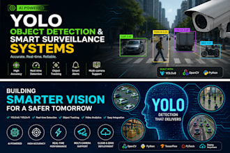 build yolo object detection and surveillance systems