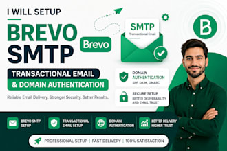 setup SMTP transactional email and domain authentication