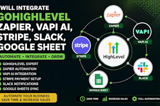 integrate gohighlevel zapier vapi ai gohighlevel stripe slack googlesheet