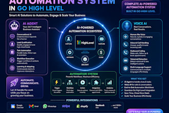 setup ai agent in go high level chatbot ai automation ghl