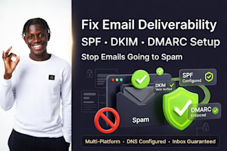 fix email deliverability configure spf dkim and dmarc dns records