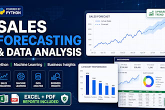 do sales forecasting, data analysis and business insights using python