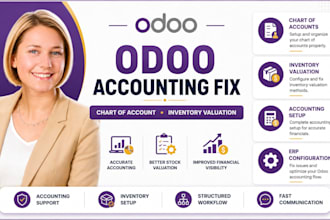 fix and customize odoo accounting chart of account and setup inventory valuation
