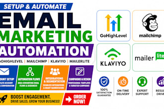 setup gohighlevel mailchimp klaviyo mailerlite email marketing automation expert
