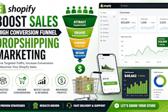 boost shopify marketing sales funnel promote shopify dropshipping marketing