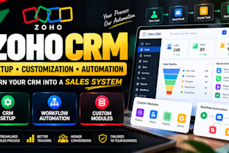 set up, customize, and automate zoho CRM for your business