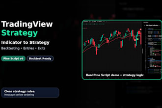 convert your tradingview indicator into a pine script strategy