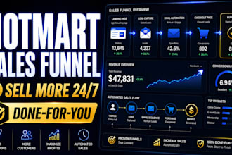 build a hotmart sales funnel