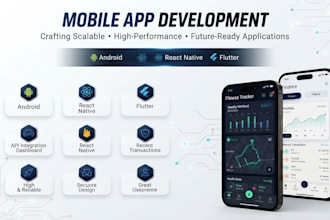 be your android app developer using java and kotlin