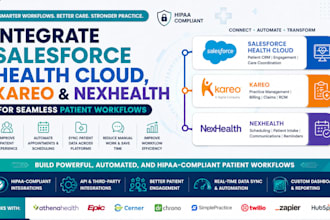 integrate salesforce health cloud, kareo, and nexhealth for patient workflows