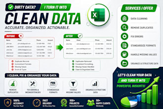 clean deduplicate and standardize your excel database