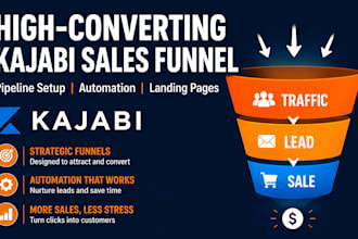 build a high converting kajabi sales funnel and pipeline setup