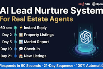 build an ai lead nurture system for real estate agents