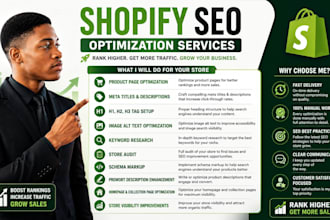 do shopify SEO optimization and product page optimization