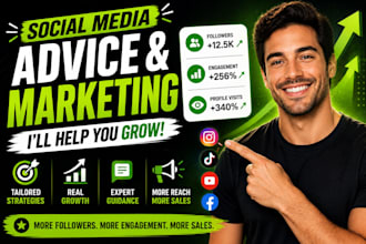 make a personalized social media strategy to grow your tiktok