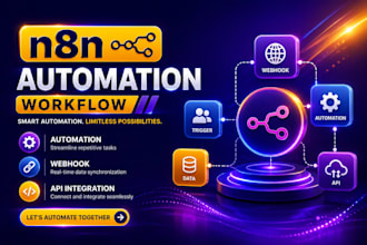 build custom n8n ai agent n8n automation n8n workflow and ai workflow automation