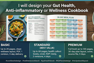 design your gut health, anti inflammatory or wellness cookbook