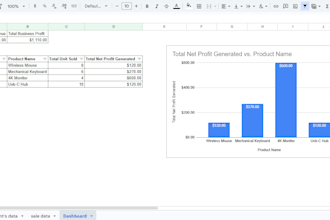 design an automated sales ledger and dashboard in google sheets