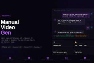 build an ai video generator that creates custom ai videos