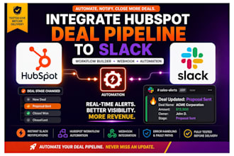 integrate slack hubspot deal pipeline workflow builder webhook automation