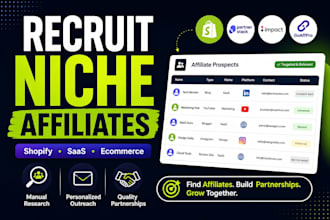 recruit niche affiliates for your shopify store or saas