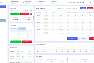 build a crypto wallet dashboard and ai trading panel with automation system
