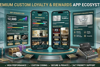 develop loyalty app, loyalty wallet app, loyalty card app, loyalty program app