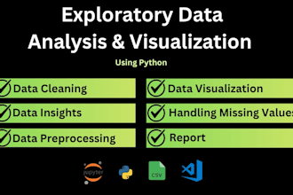 perform eda and deliver a visual insights report