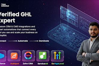 customize gohighlevel or any CRM or software integrations