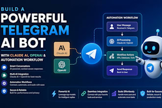 build a powerful telegram ai bot with claude ai, openai, and automation workflow