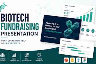 design biotech fundraising presentation, biotech investor pitch deck