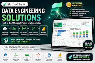 build microsoft fabric data engineering pipelines and dashboards