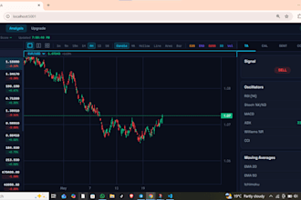 create a custom trading bot in python