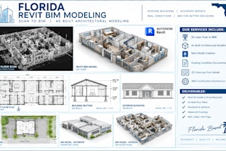 design florida revit bim modeling scan to bim, as built architectural modeling
