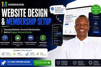 create gohighlevel website design, membership setup and a2p 10dlc setup