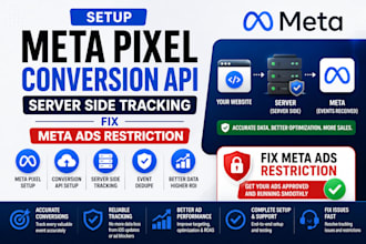 setup meta pixel conversion api server side tracking fix meta ads restriction
