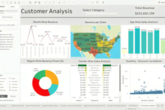 fix or create interactive tableau dashbaord, data visualization and kpi reports