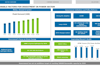 do financial analysis, business strategy, and investment analysis