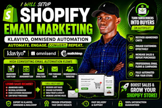 setup shopify email marketing, klaviyo, omnisend automation