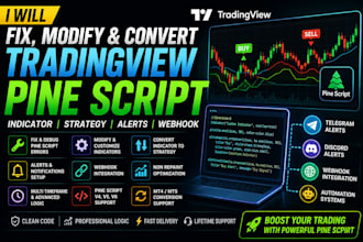 fix modify convert tradingview pine script pinescript indicator strategy